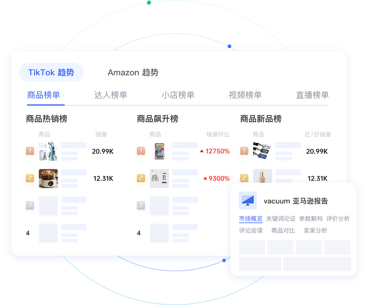 AI选品